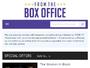Fromtheboxoffice.com voucher and cashback in April 2023