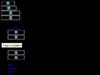 Thewoodshop.de Gutscheine & Cashback im April 2021 Thewoodshop.de Gutscheine & Cashback im April 2021